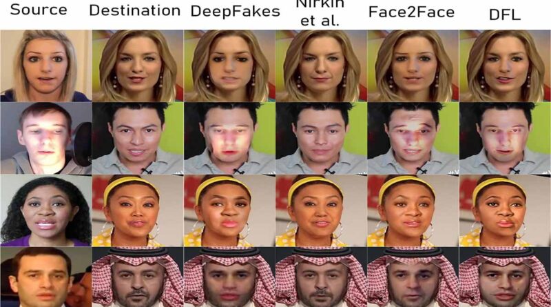 DeepFaceLab_face_swap_app